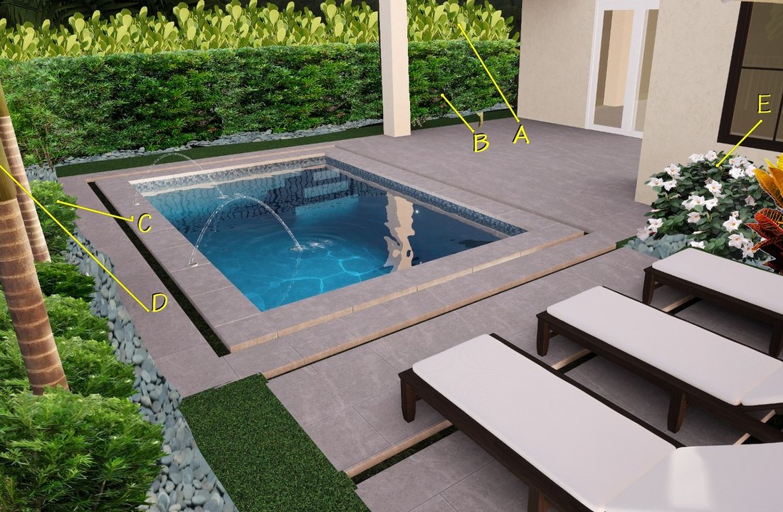 Concept model of pool area with labeled scope callouts